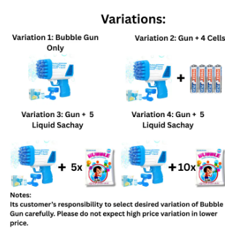 Bubble Bazooka Pro: Electric 2-in-1 Rocket Bubble Gun — Fast Bubbles for Parties