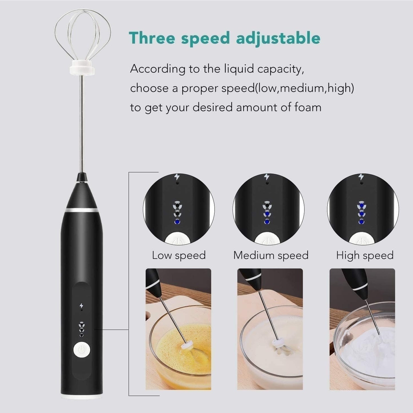 2 In 1 Rechargeable Milk Frother Wand – Powerful Handheld Whisk & Drink Mixer For Coffee